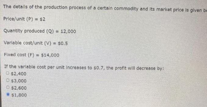 The details of the production process of a certain commodity and its market price is given be Price/unit (P)