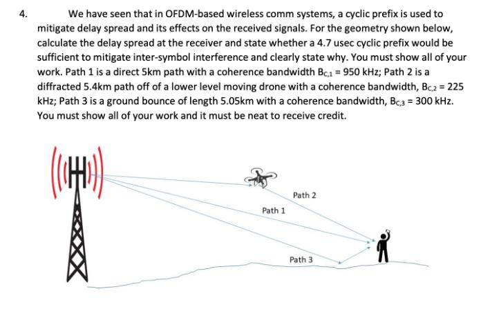 4. We have seen that in OFDM-based wireless comm systems, a cyclic prefix is used to mitigate delay spread