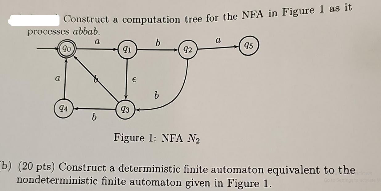 Construct a computation tree for the NFA in Figure 1 as it processes abbab. a 90 94 a b 91 93  b b 92 a 95