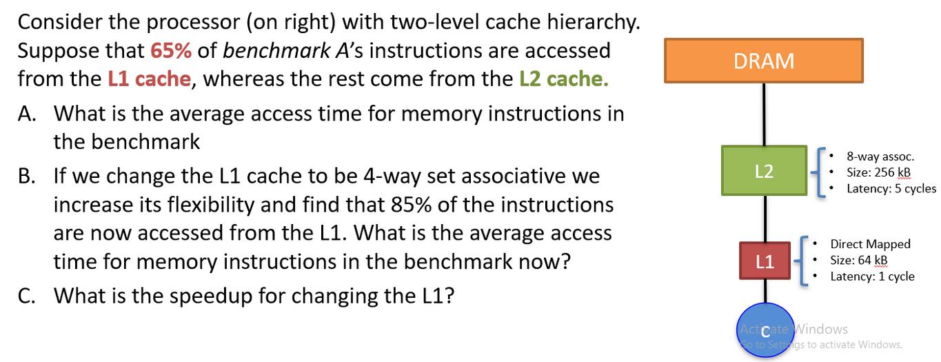 Consider the processor (on right) with two-level cache hierarchy. Suppose that 65% of benchmark A's