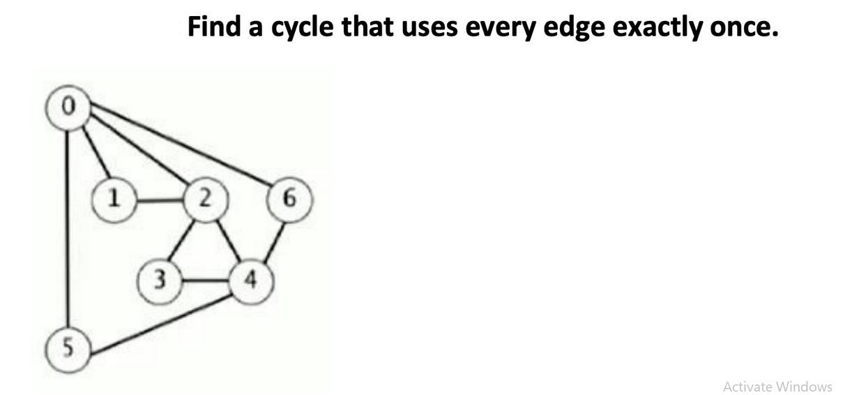 5 1 3 Find a cycle that uses every edge exactly once. 2 4 6 Activate Windows