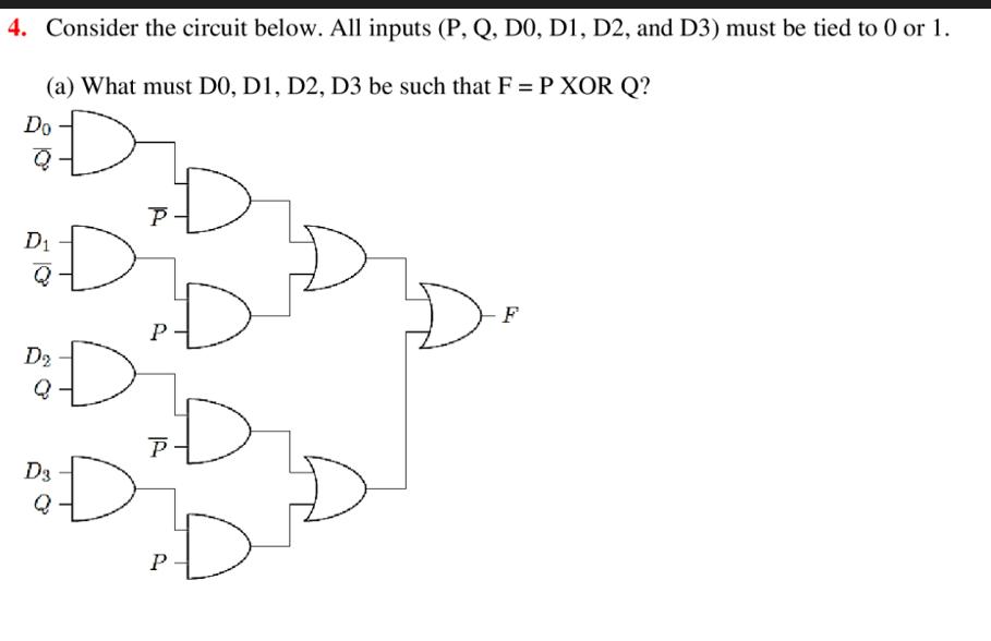 4. Consider the circuit below. All inputs (P, Q, D0, D1, D2, and D3) must be tied to 0 or 1. (a) What must