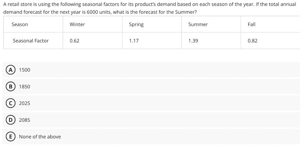 A retail store is using the following seasonal factors for its product's demand based on each season of the