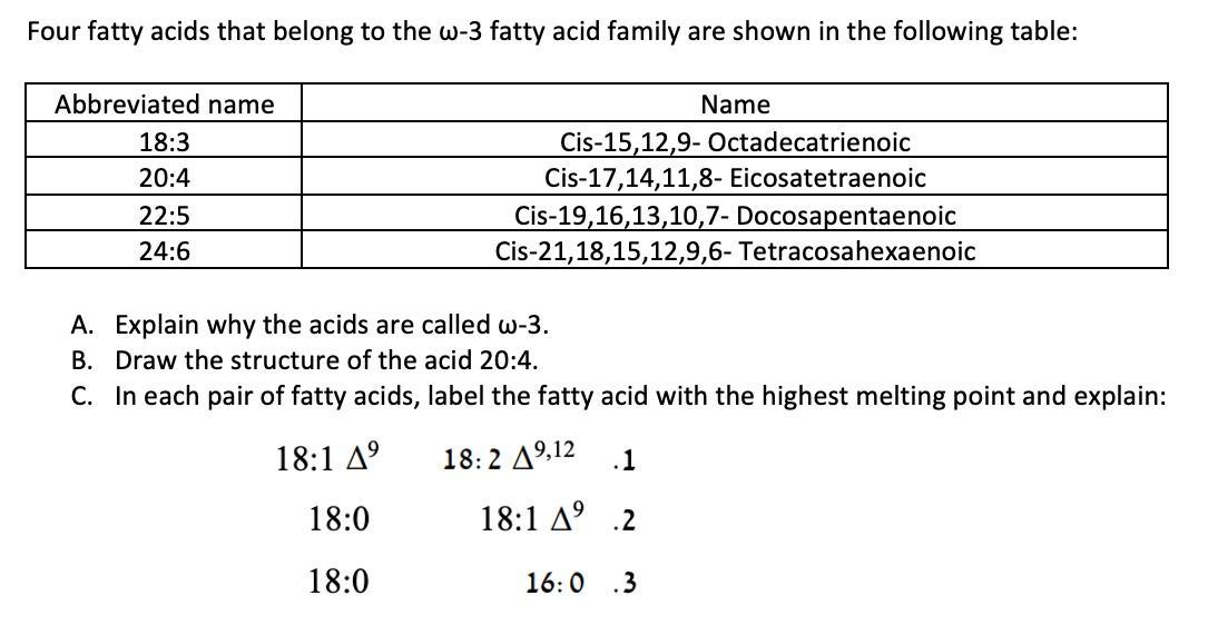 Four fatty acids that belong to the w-3 fatty acid family are shown in the following table: Abbreviated name