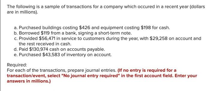 The following is a sample of transactions for a company which occured in a recent year (dollars are in