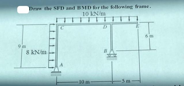 9 m Draw the SFD and BMD for the following frame. 10 kN/m 8 kN/m C 10 m- D B -5 m- 6 m
