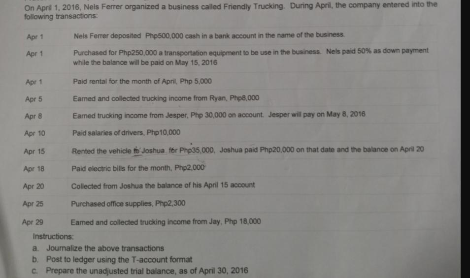 On April 1, 2016, Nels Ferrer organized a business called Friendly Trucking. During April, the company
