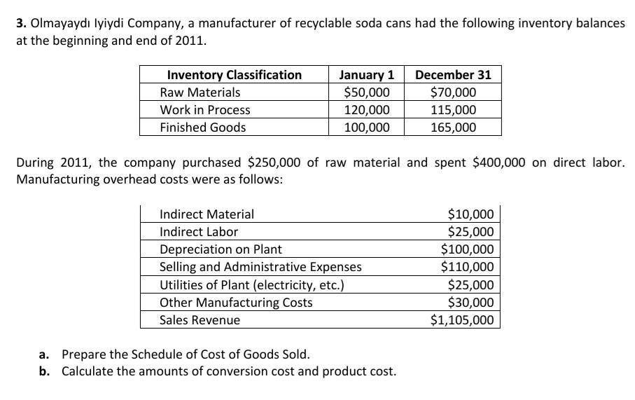 3. Olmayayd lyiydi Company, a manufacturer of recyclable soda cans had the following inventory balances at