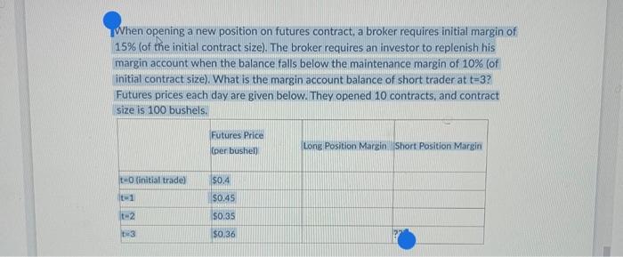 When opening a new position on futures contract, a broker requires initial margin of 15% (of the initial