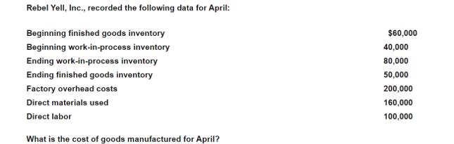 Rebel Yell, Inc., recorded the following data for April: Beginning finished goods inventory Beginning