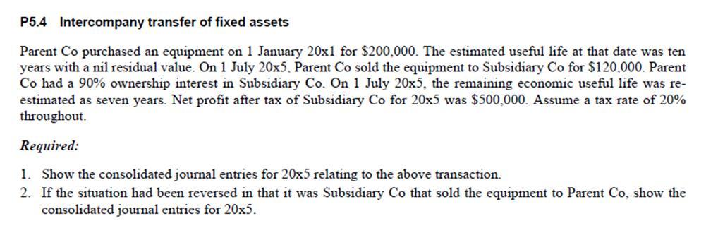 P5.4 Intercompany transfer of fixed assets Parent Co purchased an equipment on 1 January 20x1 for $200,000.