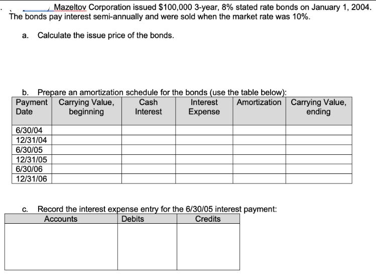 Mazeltov Corporation issued $100,000 3-year, 8% stated rate bonds on January 1, 2004. The bonds pay interest