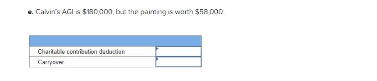 e. Calvin's AGI is $180,000, but the painting is worth $58,000. Charitable contribution deduction Carryover