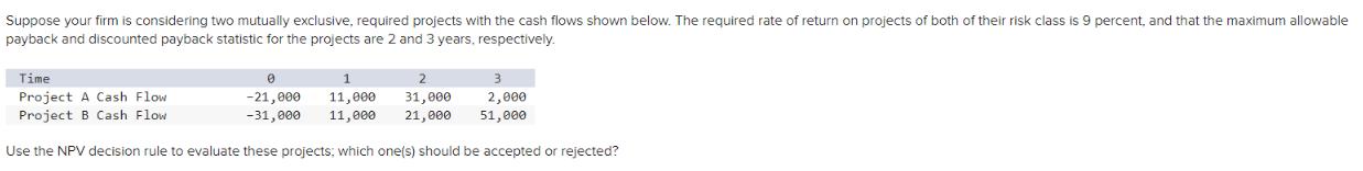 Suppose your firm is considering two mutually exclusive, required projects with the cash flows shown below.