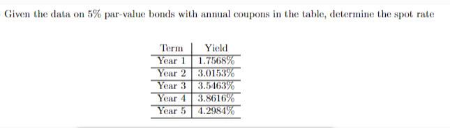Given the data on 5% par-value bonds with annual coupons in the table, determine the spot rate Term Year 1