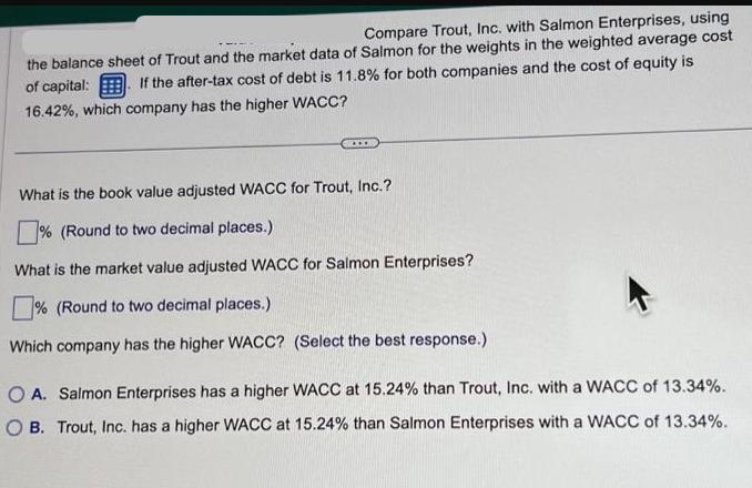 Compare Trout, Inc. with Salmon Enterprises, using the balance sheet of Trout and the market data of Salmon