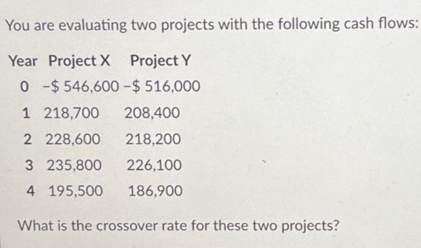 two projects with the following cash flows: Project Y - $ 516,000 You are evaluating Year Project X