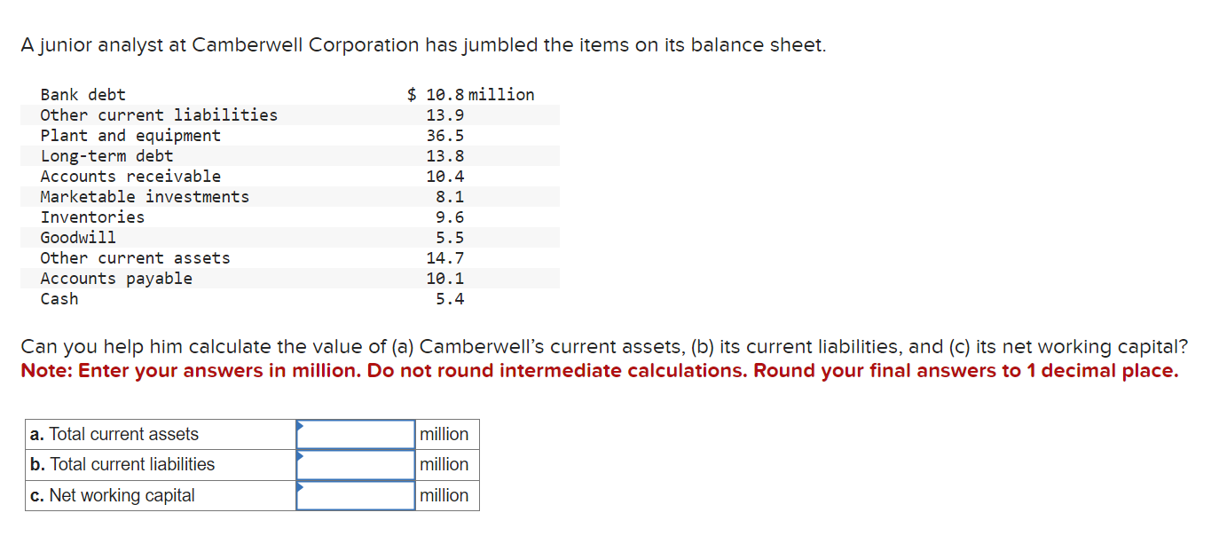 A junior analyst at Camberwell Corporation has jumbled the items on its balance sheet. Bank debt Other