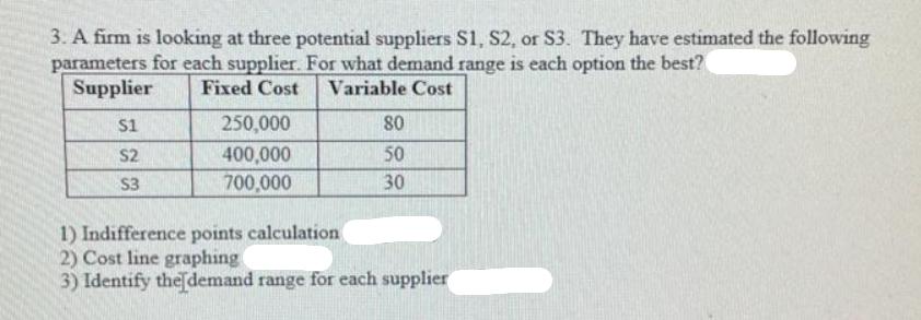 3. A firm is looking at three potential suppliers S1, S2, or S3. They have estimated the following parameters