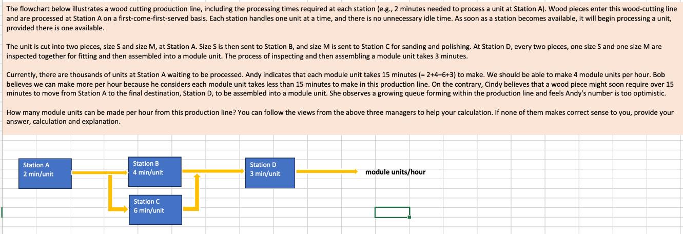 The flowchart below illustrates a wood cutting production line, including the processing times required at