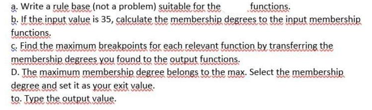 a. Write a rule base (not a problem) suitable for the functions. b. If the input value is 35, calculate the