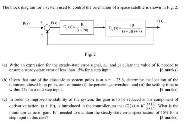 The block diagram for a system used to control the orientation of a space satellite is shown in Fig. 2. R(s)