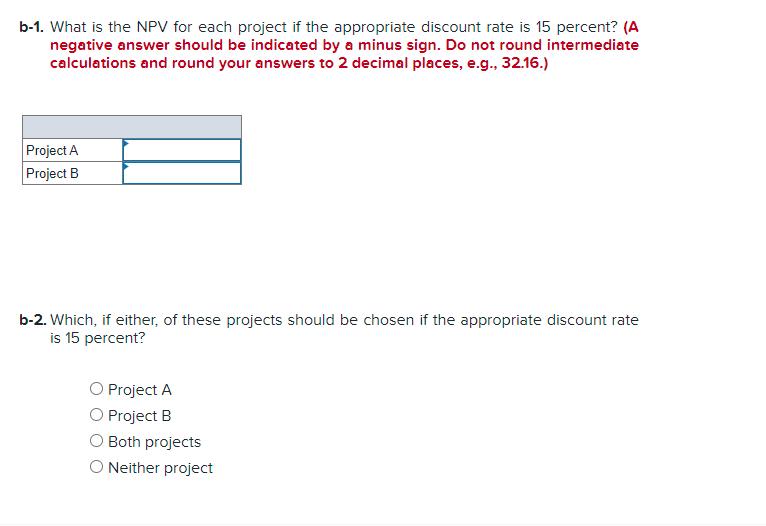 b-1. What is the NPV for each project if the appropriate discount rate is 15 percent? (A negative answer