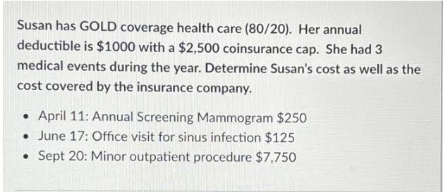 Susan has GOLD coverage health care (80/20). Her annual deductible is $1000 with a $2,500 coinsurance cap.