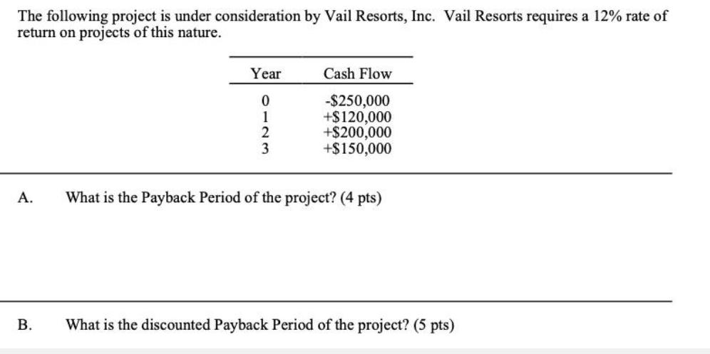 The following project is under consideration by Vail Resorts, Inc. Vail Resorts requires a 12% rate of return