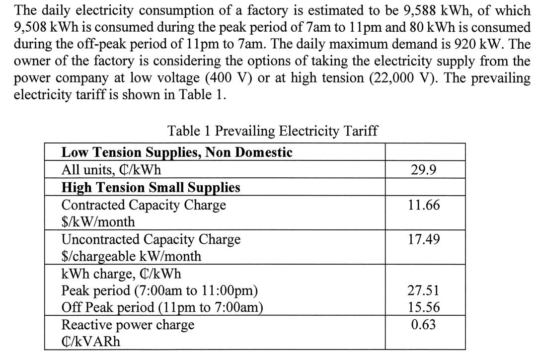 The daily electricity consumption of a factory is estimated to be 9,588 kWh, of which 9,508 kWh is consumed