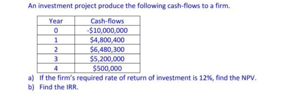 An investment project produce the following cash-flows to a firm. Year Cash-flows 0 -$10,000,000 1 $4,800,400