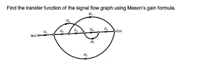 Find the transfer function of the signal flow graph using Mason's gain formula. G R(s) O G, -H G C(s)