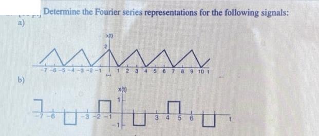 b) Determine the Fourier series representations for the following signals: x(0) MM W -7 -6 -5 -4 -3 -2 -1 1 2