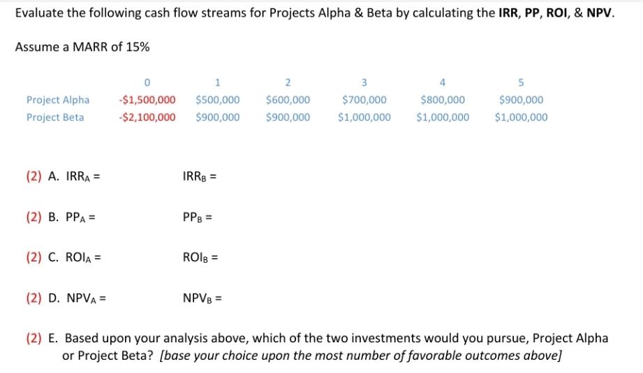 Evaluate the following cash flow streams for Projects Alpha & Beta by calculating the IRR, PP, ROI, & NPV.
