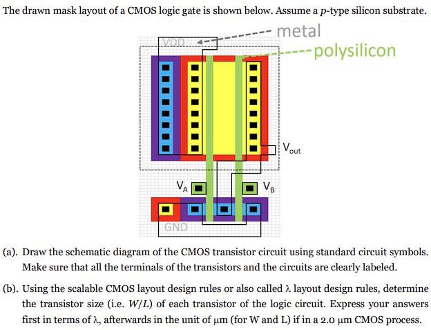 The drawn mask layout of a CMOS logic gate is shown below. Assume a p-type silicon substrate. metal VA