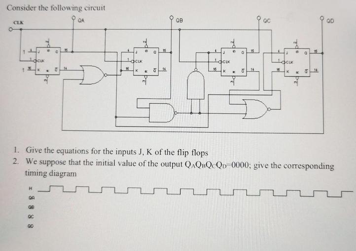 Consider the following circuit CLK 1 % H 8888 CIK QA K D E 0 814 QA J -OCLK 16 K S a Q 15 811 o QB 2 LOCIK K