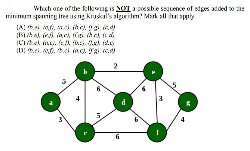 Which one of the following is NOT a possible sequence of edges added to the minimum spanning tree using