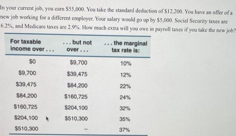 In your current job, you earn $55,000. You take the standard deduction of $12,200. You have an offer of a new