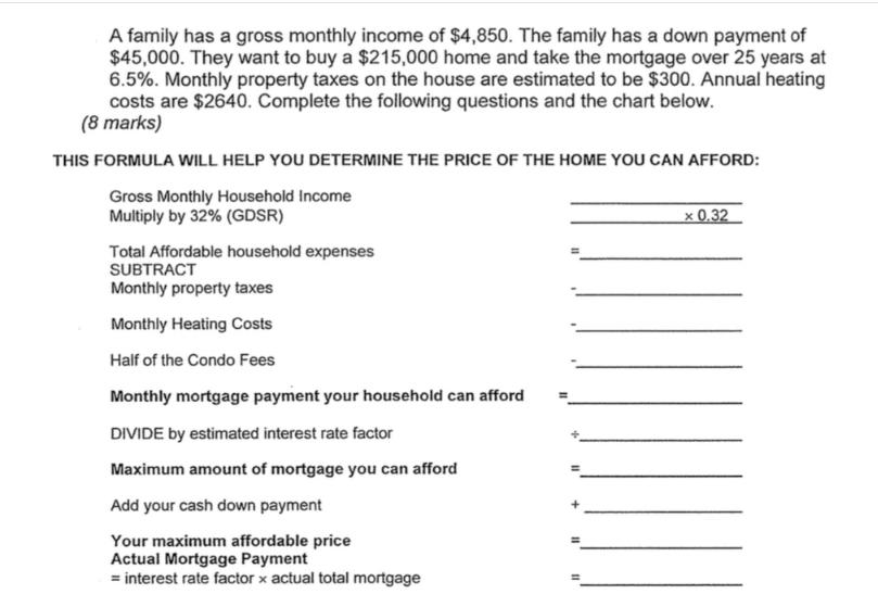 A family has a gross monthly income of $4,850. The family has a down payment of $45,000. They want to buy a