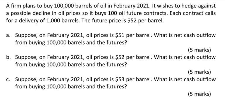 A firm plans to buy 100,000 barrels of oil in February 2021. It wishes to hedge against a possible decline in