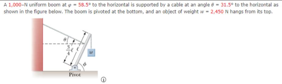 A 1,000-N uniform boom at = 58.5 to the horizontal is supported by a cable at an angle = 31.5 to the