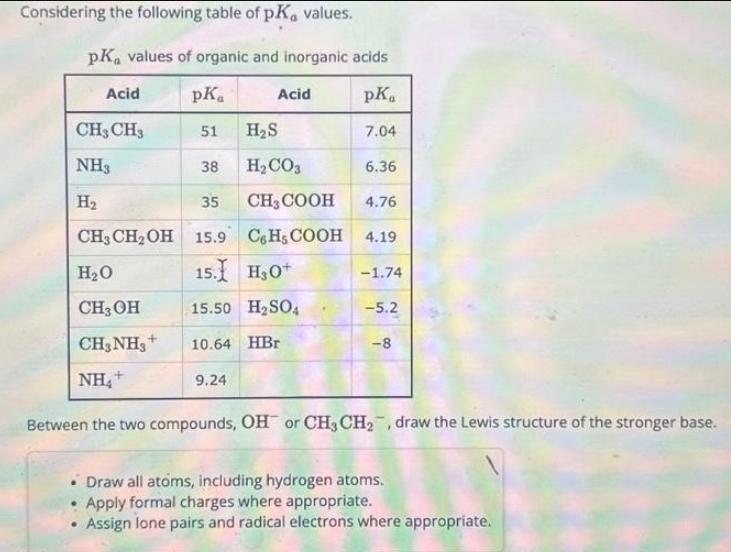 Considering the following table of pK, values. PK values of organic and inorganic acids pKa Acid pK 51 38 CH3