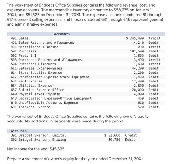 The worksheet of Bridget's Office Supplies contains the following revenue, cost, and expense accounts. The