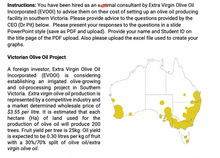 Instructions: You have been hired as an external consultant by Extra Virgin Olive Oil Incorporated (EVOOI) to