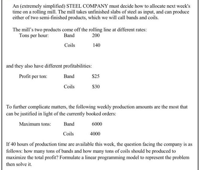 An (extremely simplified) STEEL COMPANY must decide how to allocate next week's time on a rolling mill. The