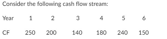 Consider the following cash flow stream: 1 Year CF 2 250 200 3 140 4 180 5 240 6 150