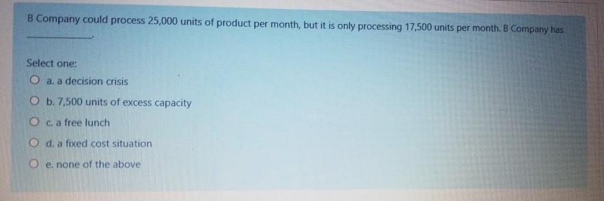 B Company could process 25,000 units of product per month, but it is only processing 17,500 units per month.