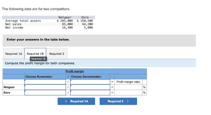 The following data are for two competitors. Average total assets Net sales Net income Netgear Eero $ 205,000