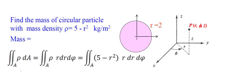 Find the mass of circular particle with mass density p= 5-r kg/m Mass= r=2 D ff pdA= fp rdrdy = ff (5-r) r dr