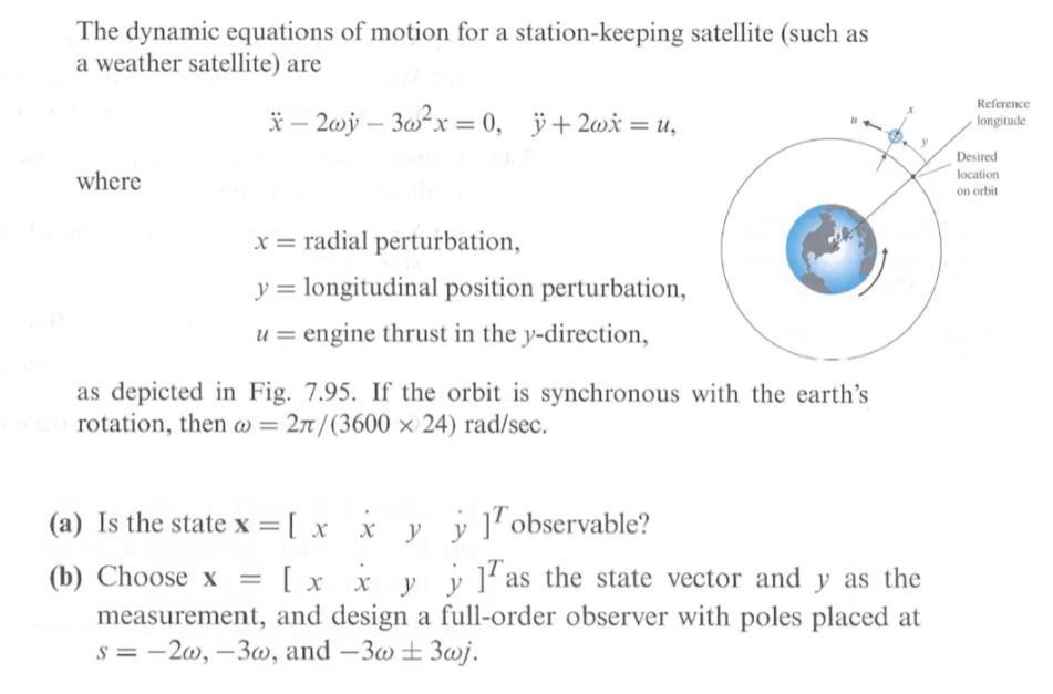 The dynamic equations of motion for a station-keeping satellite (such as a weather satellite) are x=2wj - 3wx